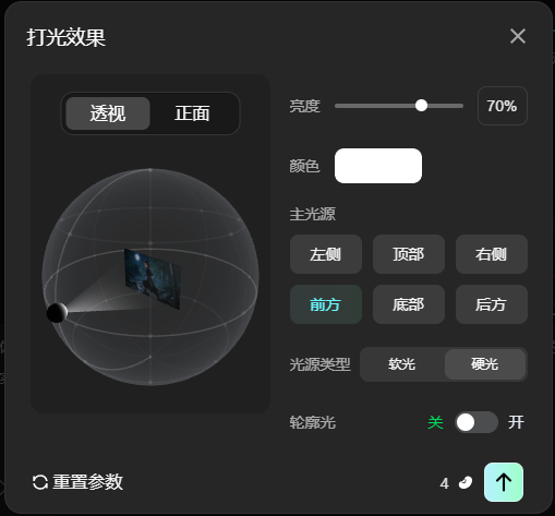 这张图是AI图片生成工具的打光功能操作界面,标题为“打光效果”。界面提供透视、正面两种视图模式选择,左侧有带球面参考线和场景画面的打光视图,可直观预览效果。右侧对应各类打光参数:亮度为70%,可调整光源颜色;主光源可选左侧、顶部、右侧等多个方向,当前选中“前方”;光源类型可切换软光或硬光,还有轮廓光开关选项,当前为关闭状态,界面左下角还设有“重置参数”功能。