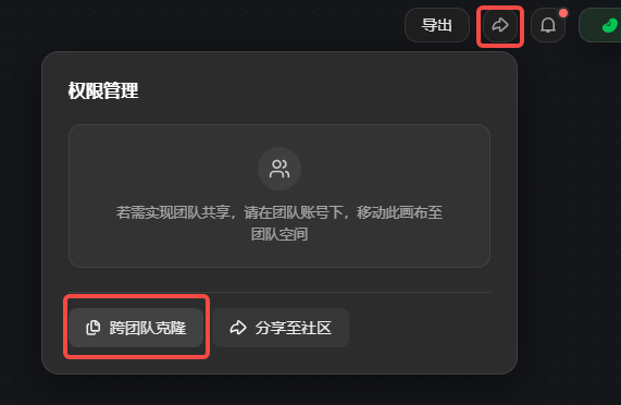 图片展示了纳逗Pro中画布的权限管理界面。右上角有“导出”和“分享”按钮，其中“分享”按钮被红色框突出显示。下方权限管理区域提示若需实现团队共享，需在团队账号下移动画布至团队空间。界面底部有“跨团队克隆”和“分享至社区”两个选项，其中“跨团队克隆”按钮被红色框突出显示。该图片与上文介绍的跨团队克隆操作方法相关，直观呈现了操作时的界面位置。
