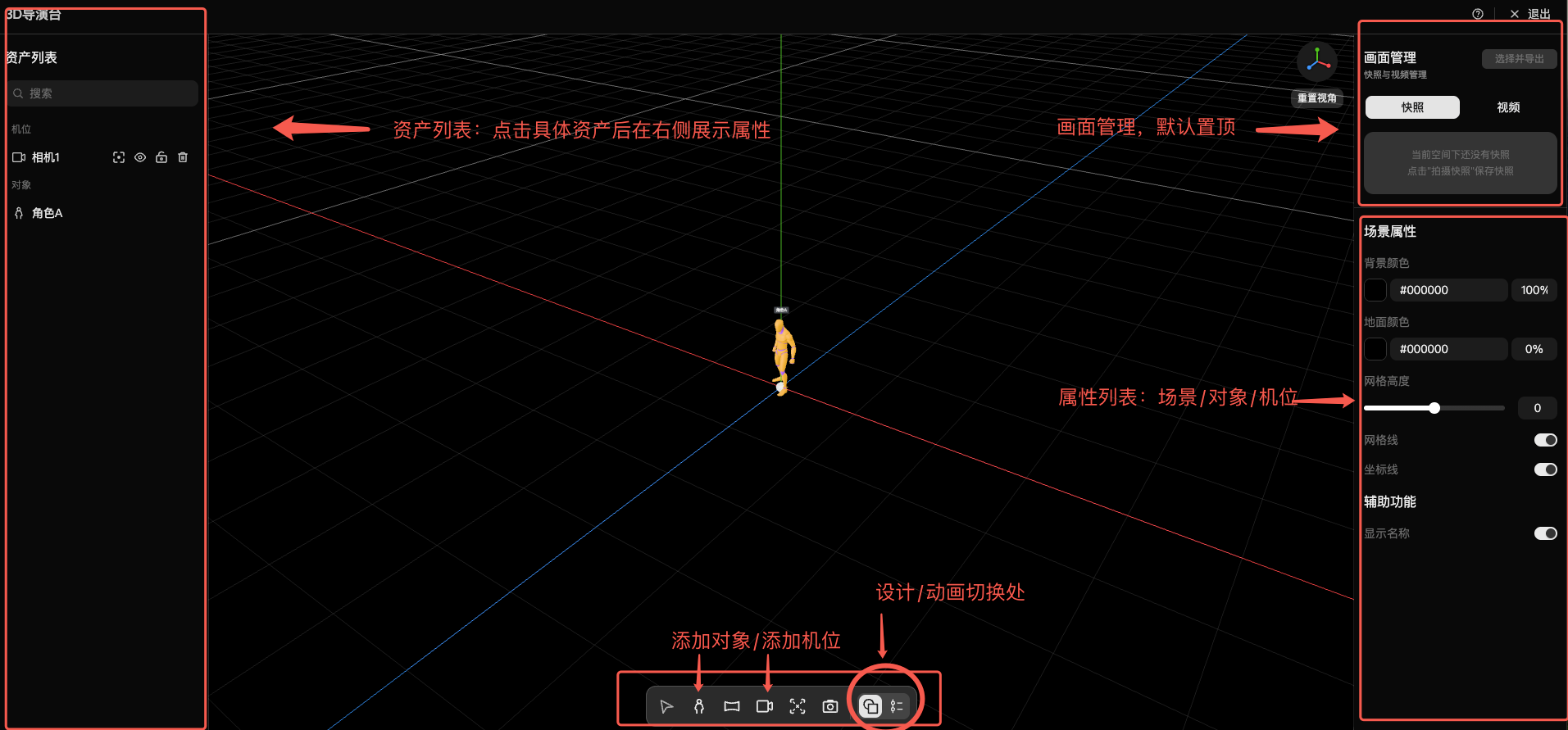 图片展示了3D导演台界面,左侧为资产列表,点击具体资产后在右侧展示属性。画面管理默认置顶,右侧有场景属性、辅助功能等设置。中间是三维视窗,显示人物模型。下方有添加对象/添加机位、设计/动画切换处等操作按钮。该图与上文介绍3D导演台操作流程相关,直观呈现了界面布局及部分功能按钮位置。