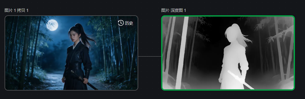 图片展示了图片生成功能中的“深度图”功能示例。左侧为原图,画面中有一名身穿黑色古装的女子,背景是夜晚竹林和明亮的月亮。右侧是深度图,以黑白灰阶呈现,突出显示了人物轮廓及部分背景元素。该图片与上文介绍的“深度图”功能相呼应,直观呈现了点击深度图后获得的深度图效果,帮助用户理解该功能可获得图片深度图这一特性。