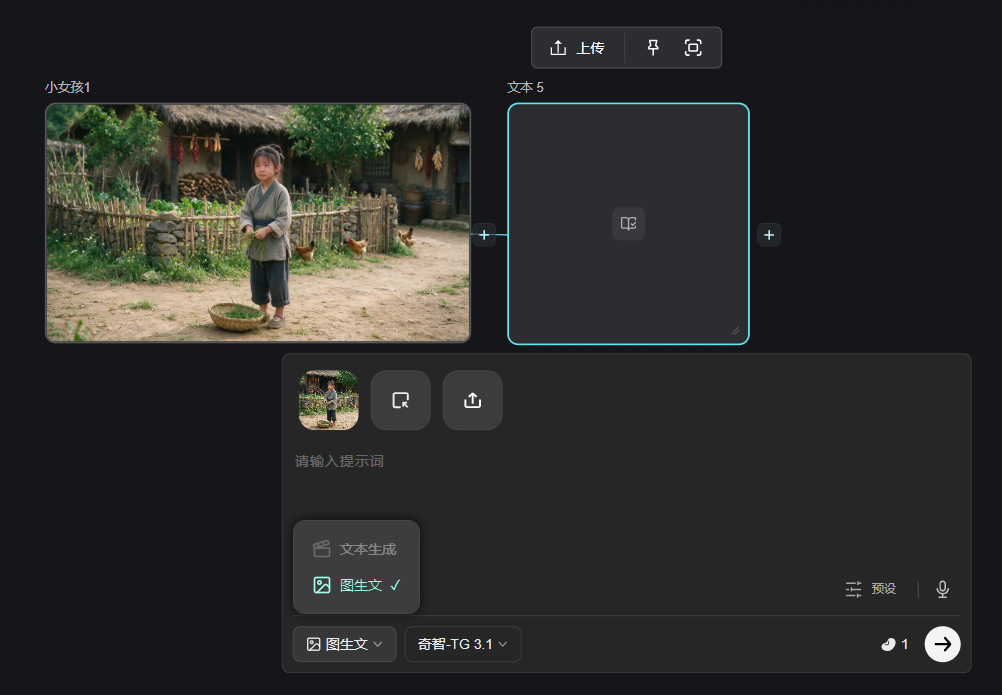 这张图片展示了图生文的操作界面,左侧的图片节点中已加载名为“小女孩1”的农村小女孩场景图片,右侧为待生成文本内容的区域,二者之间有连线完成节点连接。下方操作区域选中了“图生文”模式,选定的模型为“奇智-TG 3.1”,提示词输入框已激活,符合从图片关联文本节点进行图生文创作的操作流程,直观呈现了该功能的操作界面与核心设置。