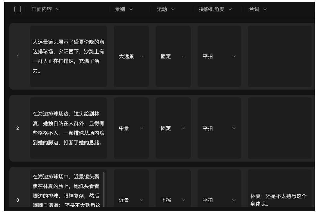 纳逗Pro-工作台-剧本环节-自动分镜