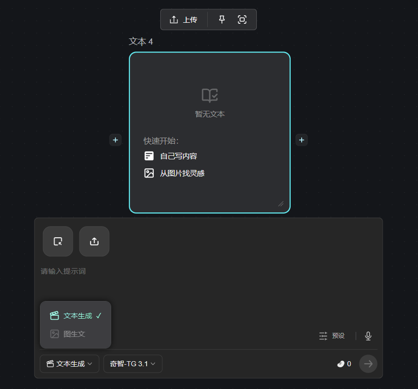 这张图片展示的是内容创作工具的操作界面,深色背景下设有核心功能模块。上方是显示“文本4”的区域,提示暂无文本,提供“自己写内容”“从图片找灵感”的快速开始选项,界面上方还有上传等功能按钮;下方是操作栏,有输入提示词的区域,已勾选“文本生成”选项,还设有“图生文”选项,模型选择为“奇智-TG 3.1”,右下角有发送等功能按钮,该界面对应文档中介绍的文本生成及图生文的创作操作路径。