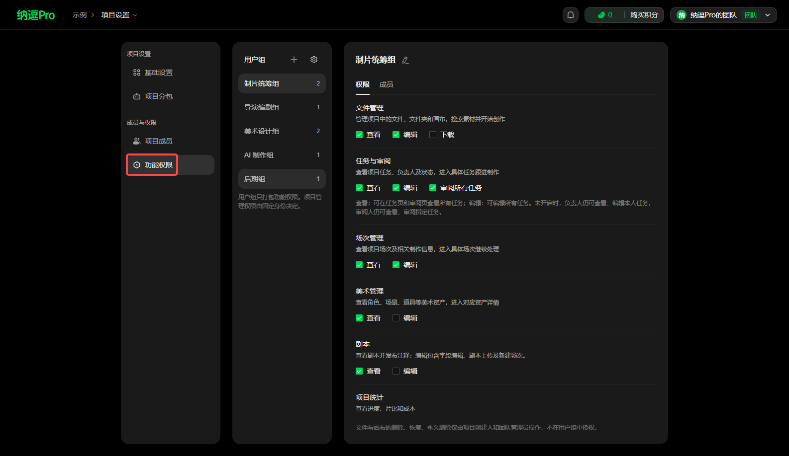 图片展示了纳递Pro项目设置中“功能权限”页面。左侧为项目设置导航栏,其中“功能权限”被红色框突出显示。右侧分为“用户组”和“制片先知组”两部分,用户组下有“编辑”“存储编辑”“素材设计管理”“AI制作管理”“后期组”等权限选项,制片先知组则有“任务管理”“场次管理”“技术管理”“剧本”“项目统计”等权限选项,各权限前有绿色勾选标识。该图与上文介绍的功能权限设置内容相呼应,直观呈现了设置界面。