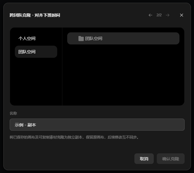 图片展示的是纳逗Pro 中“跨团队克隆”操作的弹窗界面。左侧有“个人空间”和“团队空间”选项卡，当前选中“团队空间”。右侧显示“团队空间”下的“对齐下班时间”文件夹。下方有“名称”输入框，示例名称为“示例 - 副本”，下方提示将已保存的画布及可复制素材克隆为独立副本，保留原画布，后续修改互不同步。底部有“取消”和“确认克隆”按钮。该图片与上文介绍的跨团队克隆操作方法相关，展示了操作时的界面设置情况。