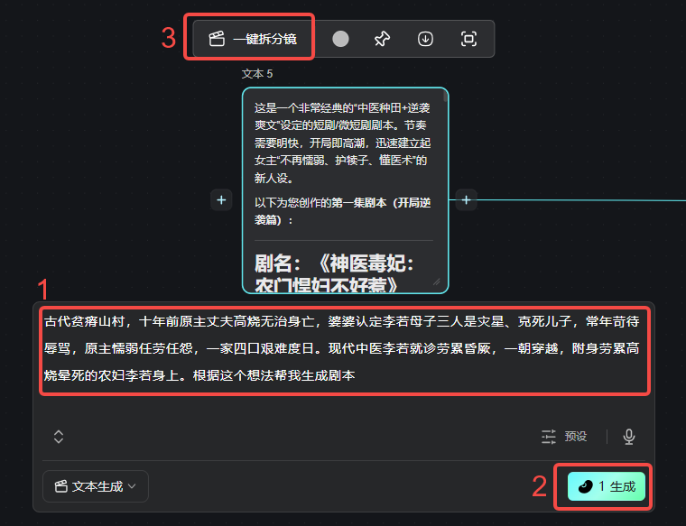图片展示了自由画布生成故事的界面。1. 红框突出显示“一键拆分”按钮,提示AI自动拆解镜头内容至图像(主体如人物、场景、道具)和分镜表,名称和提示词自动生成,各类主体资产清晰展示。2. 绿框标识“生成”按钮,用于输入创意后生成剧本。3. 红框内是剧本内容,以制作短片为例,呈现了剧本的剧名、故事背景等信息。该图片与上下文紧密相关,直观呈现了第一步“生成故事”中使用文本节点生成剧本的操作界面及关键步骤。