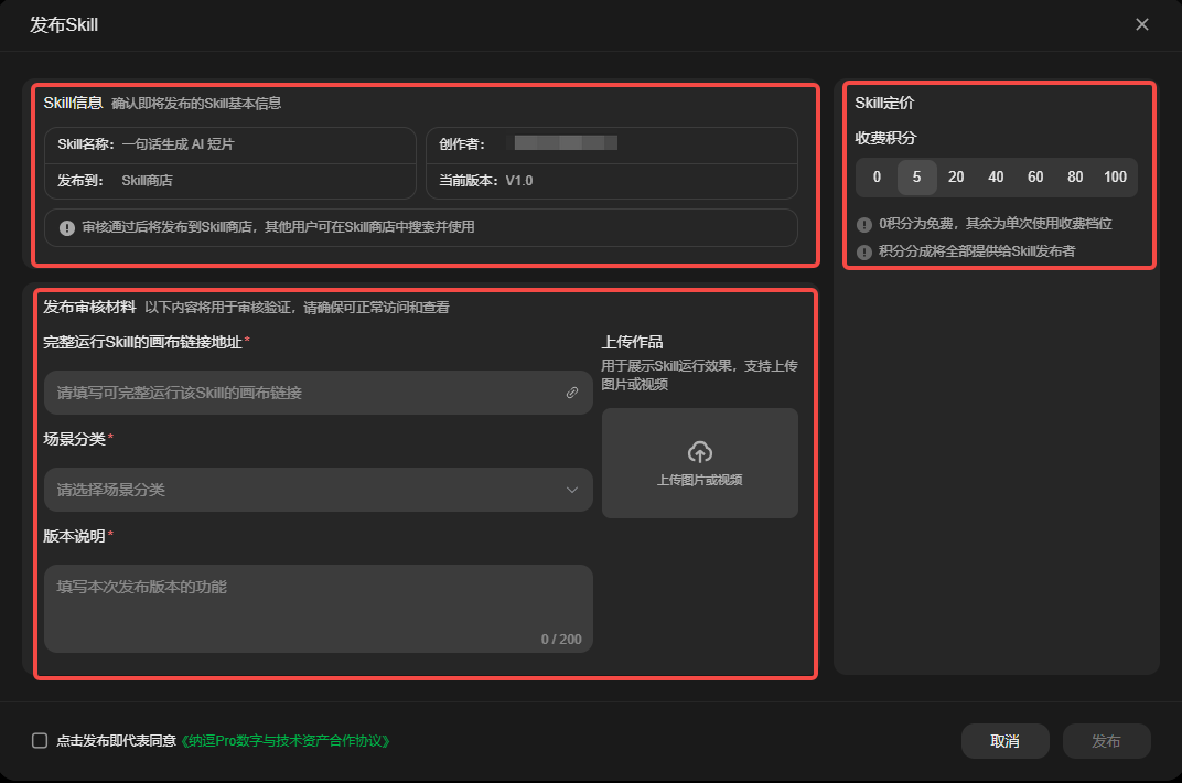 这是发布Skill的操作界面，界面包含三个核心区域，均被红色框标注。左侧“Skill信息”区域展示了Skill名称、发布人、发布到的位置、当前版本等内容；下方“发布审核材料”区域包含填写完整运行Skill的画布链接、选择场景分类、填写200字以内版本说明的输入项，还有上传展示Skill运行效果的图片或视频的按钮；右侧“Skill定价”区域明确了单次使用的收费积分档位，分别为0、5、20、40、60、80、100积分，还标注了0积分即免费、其余为单次使用收费且积分分成全部给到Skill发布者的规则。界面底部还有勾选相关合作协议的选项及取消、发布的按钮。