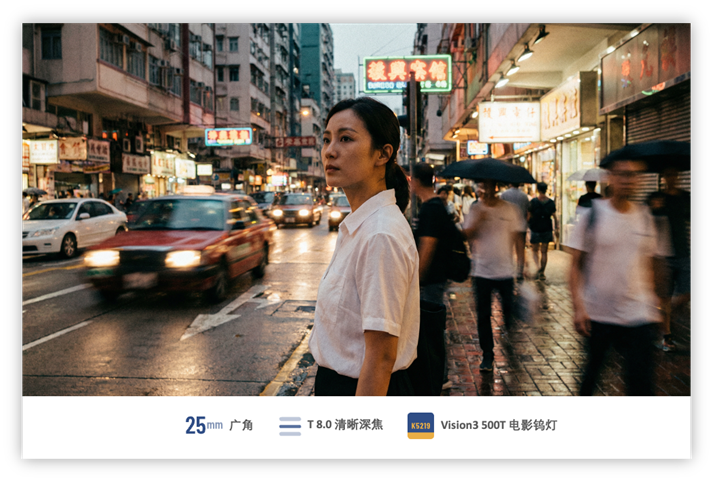 这张图片是用纳逗Pro创作的作品，呈现出雨夜街景的画面：一名穿白色衬衫的女子站在街边，身旁是打着伞的行人，道路上还有行驶的车辆，背景是林立的商铺与街巷。图片底部标注了该作品用到的相关参数：25mm广角、T8.0清晰深焦，以及Vision3 500T电影锓灯，契合文档所提及的使用对应模型可发挥专业参数功能、生成电影级画面的内容。