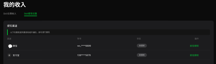 图片展示的是纳逗Pro平台“我的收入”页面中Skill提现设置部分。页面上方显示“我的收入”及“Skill交易收入”“Skill提现设置”选项。下方“提现渠道”区域说明任意渠道授权开通后可提现，列出了微信和支付宝两个渠道，账号部分以星号部分遮挡，状态均为“未授权”，操作栏有“前往授权”按钮。该图片与上下文关系紧密，直观呈现了Skill提现设置中提现渠道的授权情况。