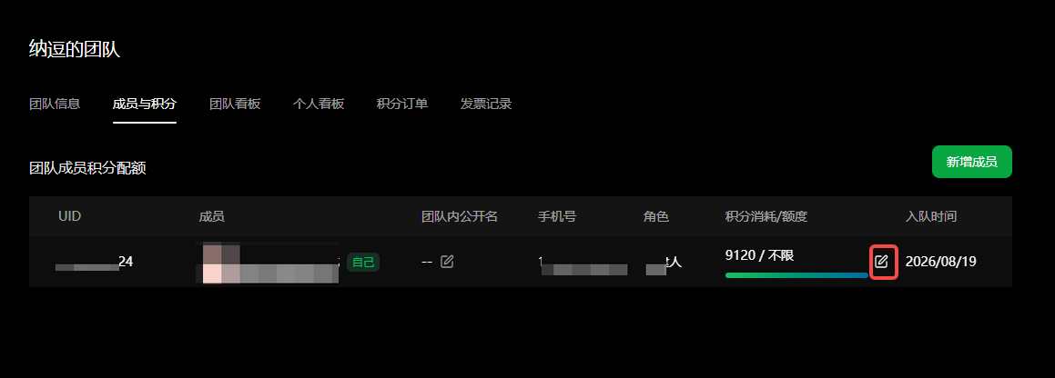 图片展示的是纳逗Pro团队空间中“成员与积分”页面。页面显示团队成员积分分配情况，包括成员的UID、成员名称、手机号、角色、积分消耗/额度及入队时间等信息。其中，成员“自己”的积分额度为9120/不限，入队时间为2026/08/19。页面右上角有“新增成员”按钮。该图片与上下文介绍的团队管理员在【设置】中统一管理团队，查看团队成员信息等内容相呼应，直观呈现了团队成员管理界面。