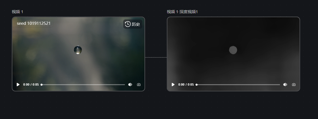 这张图片对应文档中3.2.3深度视频的内容,展示了深度视频功能的操作效果:左侧是原始视频,右上角标注“历史”,画面带有动态标识,进度条显示时长为0.05秒,种子号为1019112521;通过连线连接的右侧是生成的深度视频,画面整体色调偏暗,带有表示空间关系的灰色圆点,进度条同样显示时长为0.05秒,该图直观呈现了基于原始视频生成深度视频后,用于体现画面远近关系的效果。